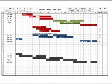 ガントチャートのexcelシフト表が欲しかったのでフリーのテンプレートをまとめてみた Sounansa Net