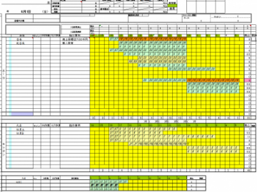 ガントチャートのexcelシフト表が欲しかったのでフリーのテンプレートをまとめてみた Sounansa Net