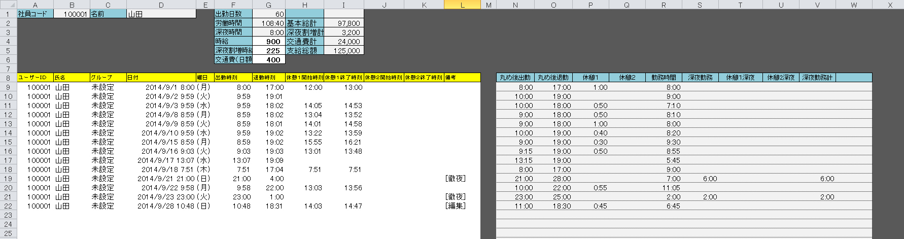 パソコンでタイムカード管理 で深夜時給も給与計算できるexcelテンプレートもつくってみた Sounansa Net