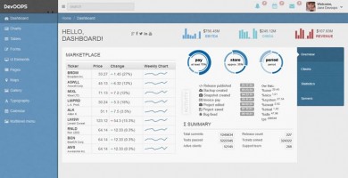 bootstrap管理画面01