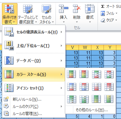 EXCELヒートマップの作り方