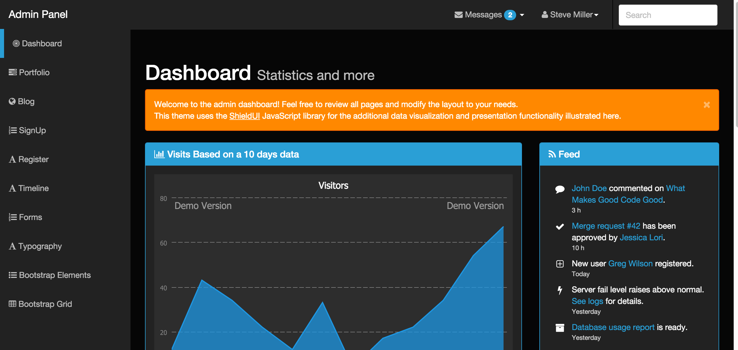 Processing code. Dark admin Panel. Bootstrap admin Template. Node js admin. Админ Bootstrap.