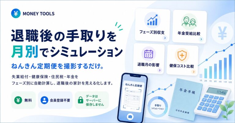退職後の手取りを 月別でシミュレーション